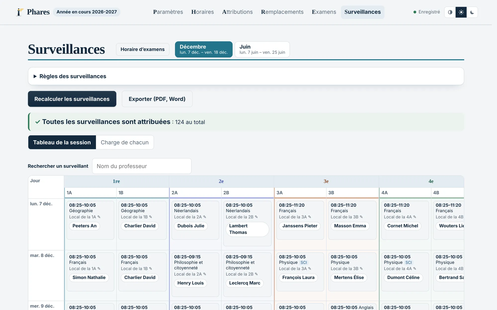 Le tableau des surveillances de la session.